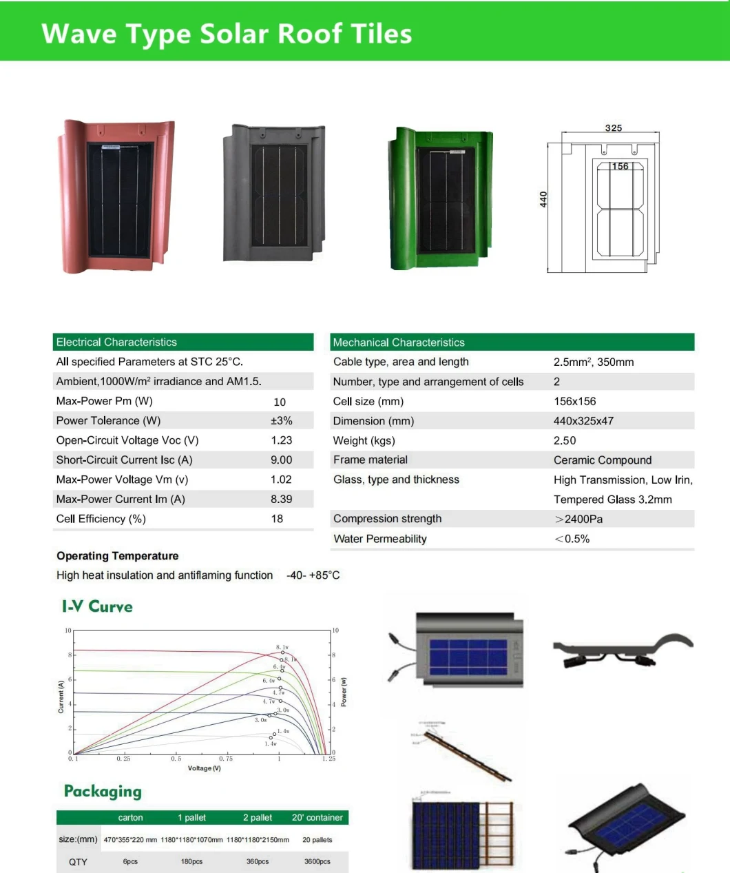 100m2 Solar Roofing System Manufacturer Spanish Type Resin Roof Tile Solar System Synthetic Ceramic Roof Mounted Solar Shingles